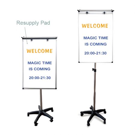 Flip Chart Display Board – SUN YU HUNG Enterprise CO., LTD